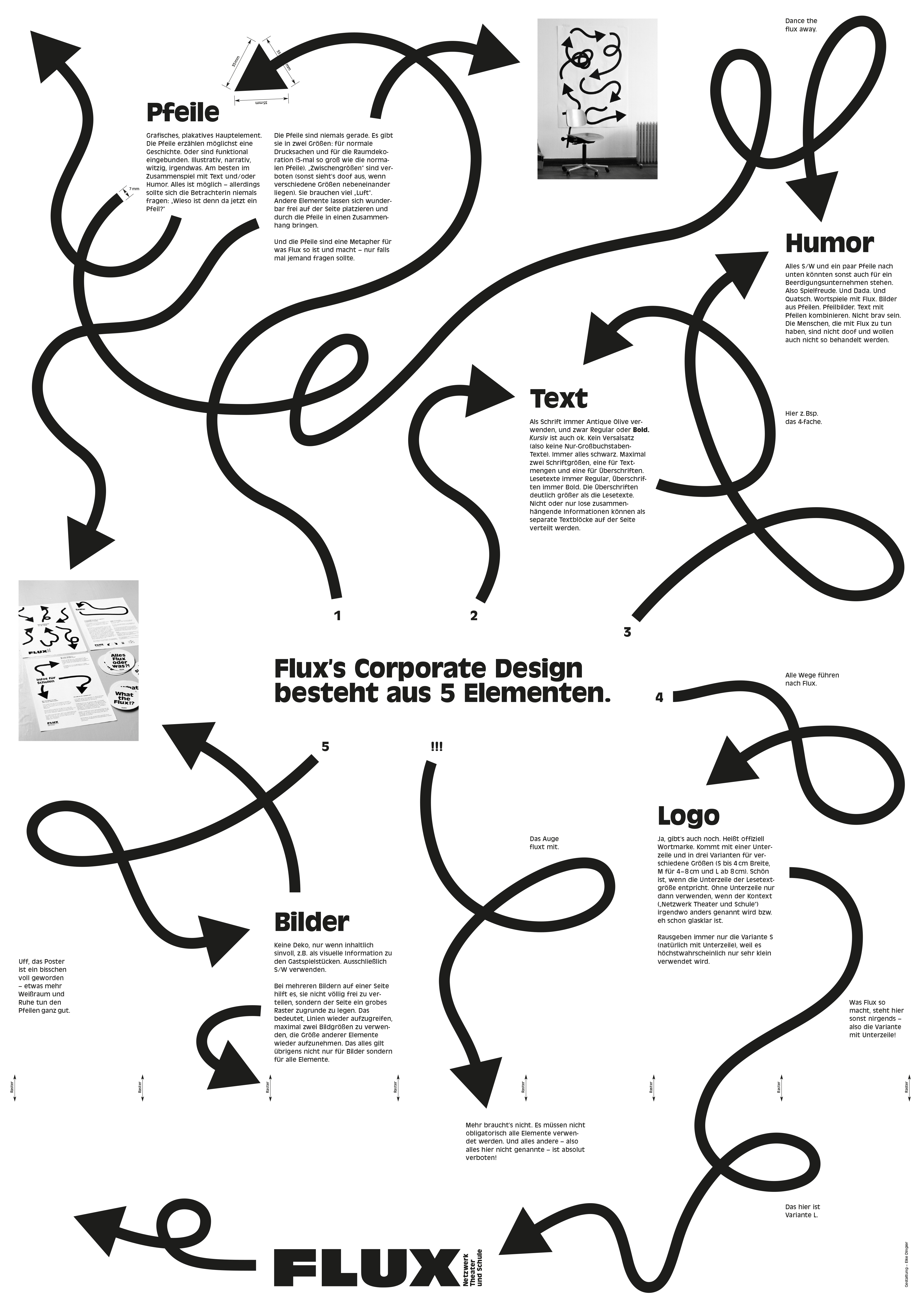 flux_manual_poster_4000px